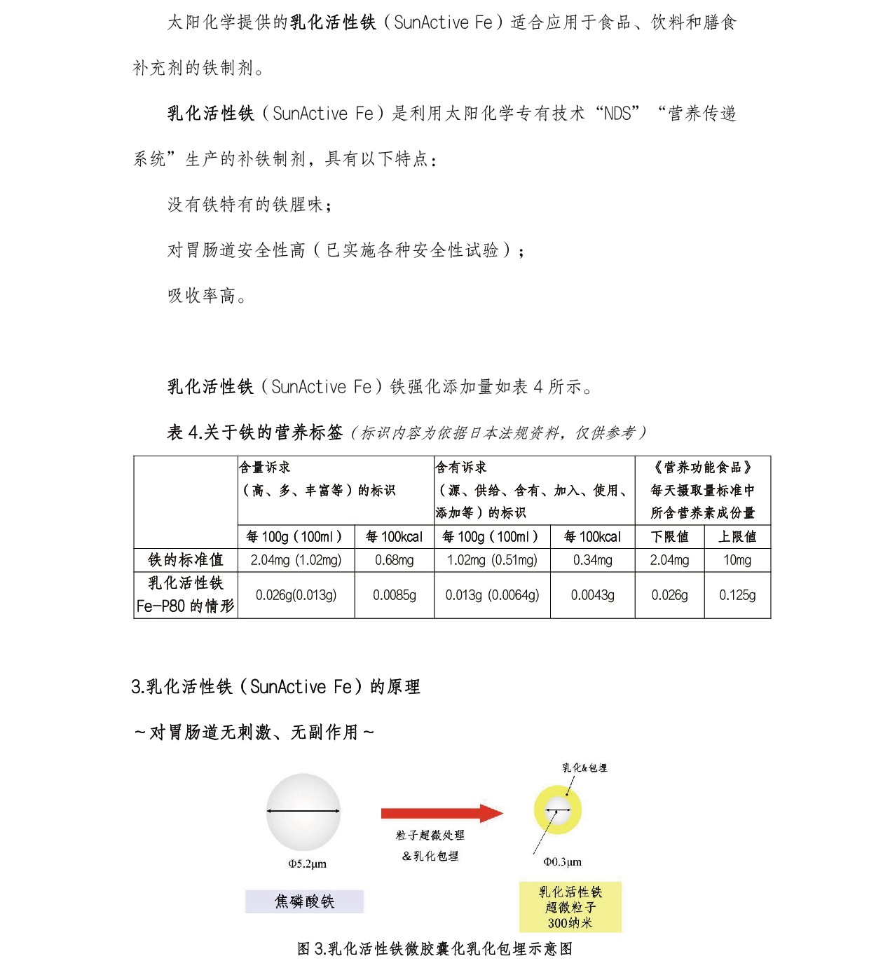 圖片關鍵詞