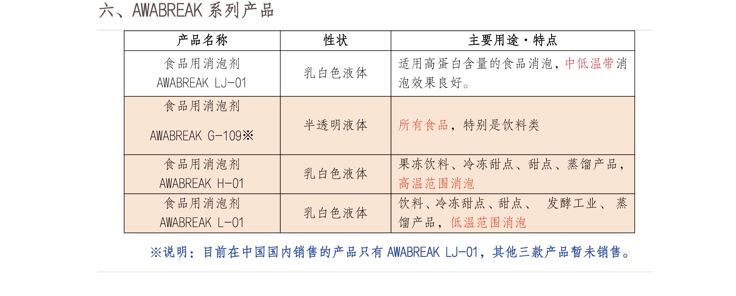 圖片關鍵詞